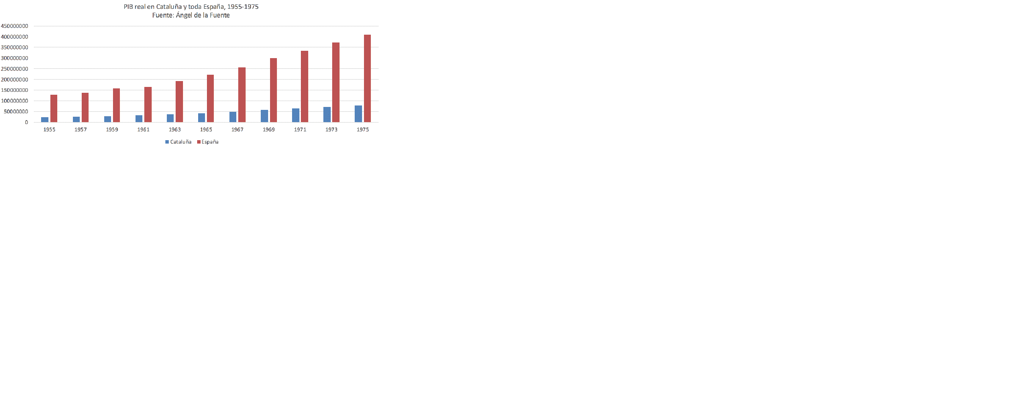 pibcafr1.png